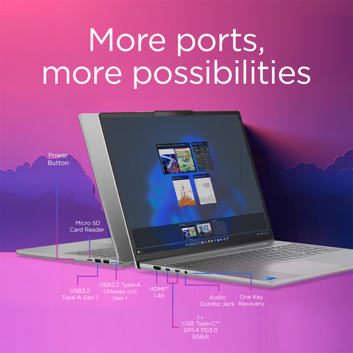 Lenovo Ideapad Slim 5 - Powerful Intel Core i7 Laptop with 16GB RAM & 512GB SSD - 14 Inch Sleek Design