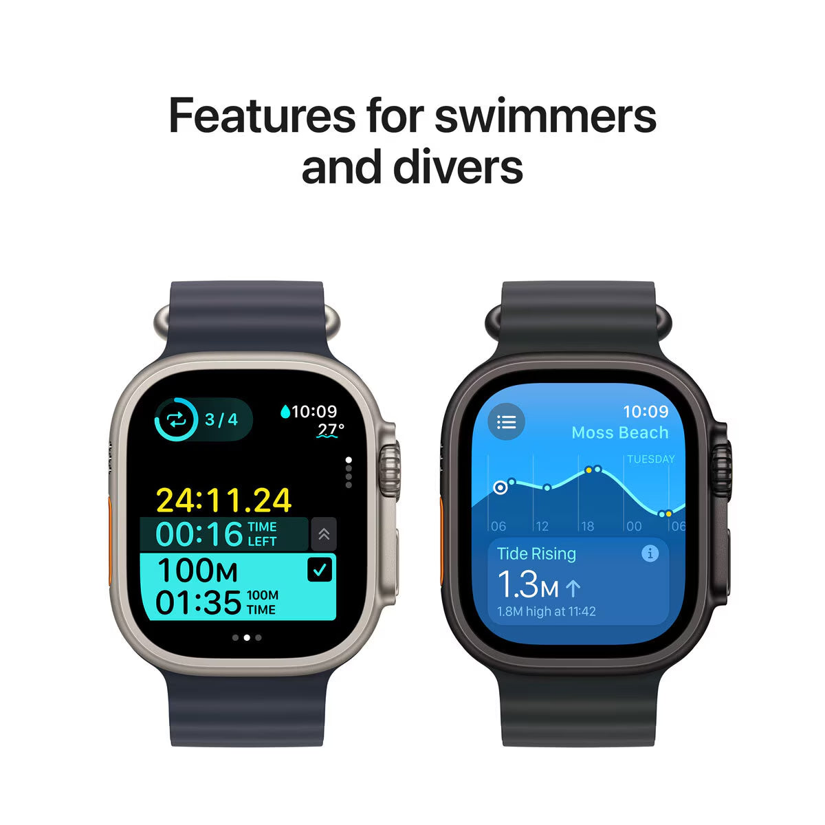 Apple Watch Ultra 2 GPS + Cellular, 49Mm Titanium Case with Black Titanium Milanese