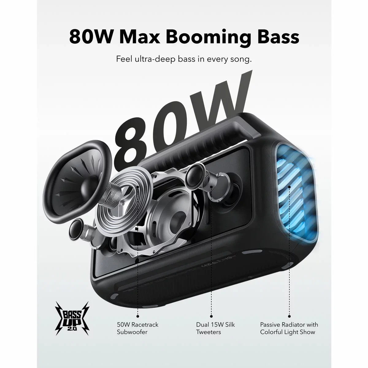 Soundcore Boom V2 Portable Speaker LED Lights IPX7 Waterproof Bluetooth1