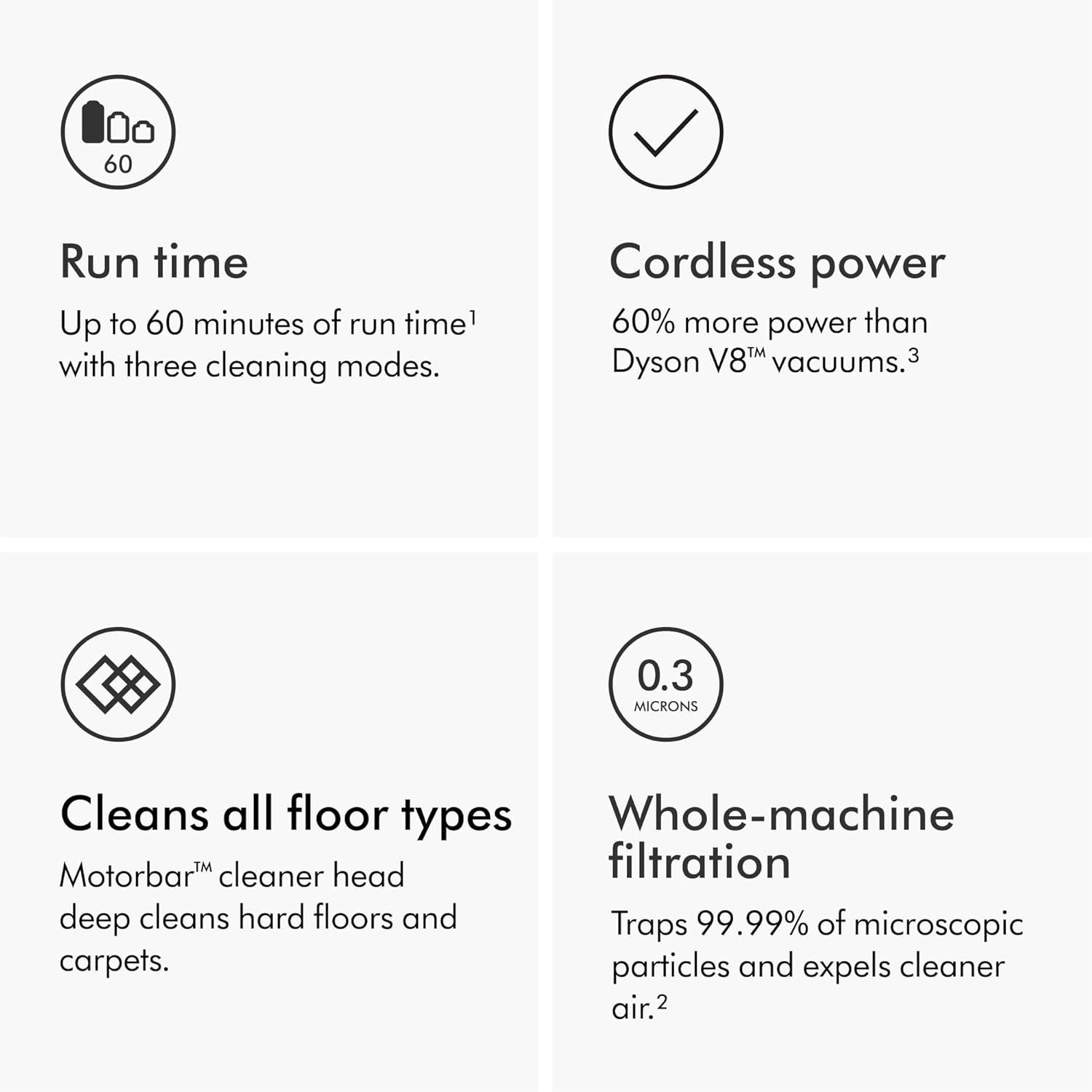 Dyson V11 Extra Cordless Vacuum Cleaner Powerful Intelligent Nickel Red10