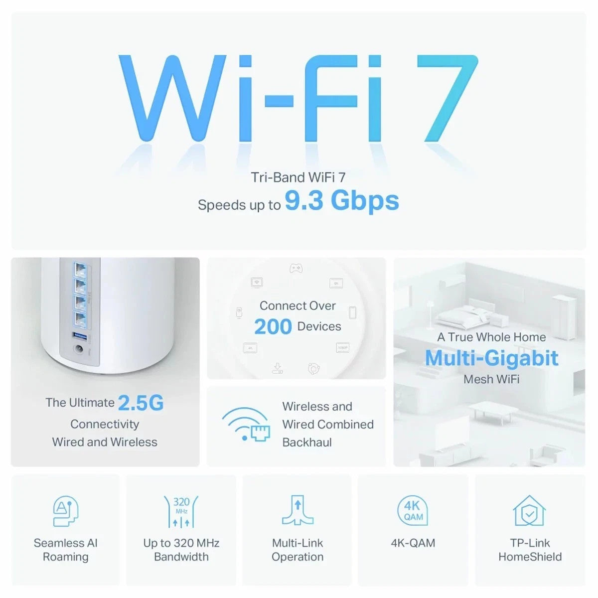 TP-Link Deco BE65 BE9300 Tri-Band Whole Home Mesh WiFi 7 System 3 Pack2