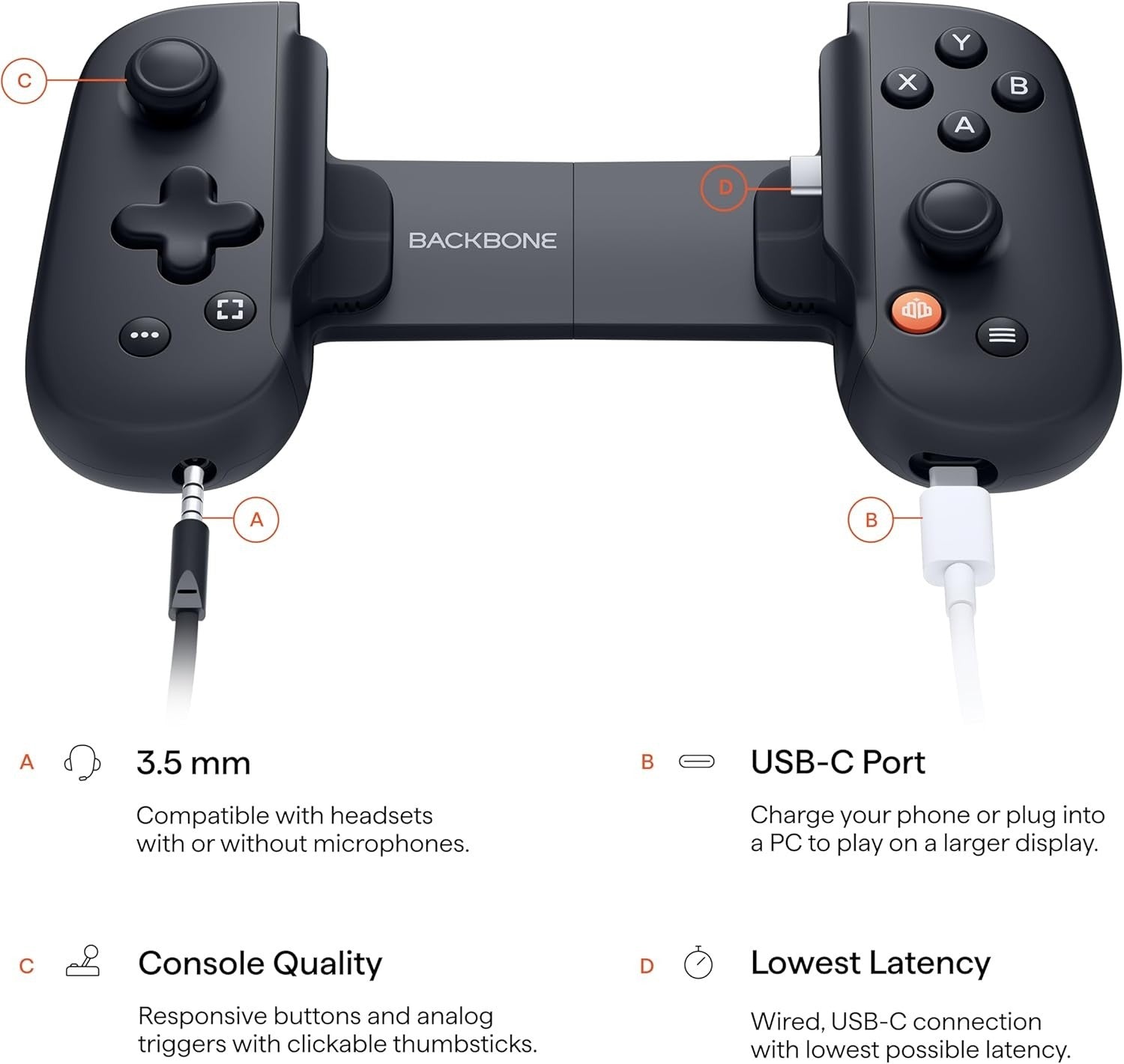 BACKBONE One PlayStation Edition Mobile Gaming USB-C For Android & iPhone Series2