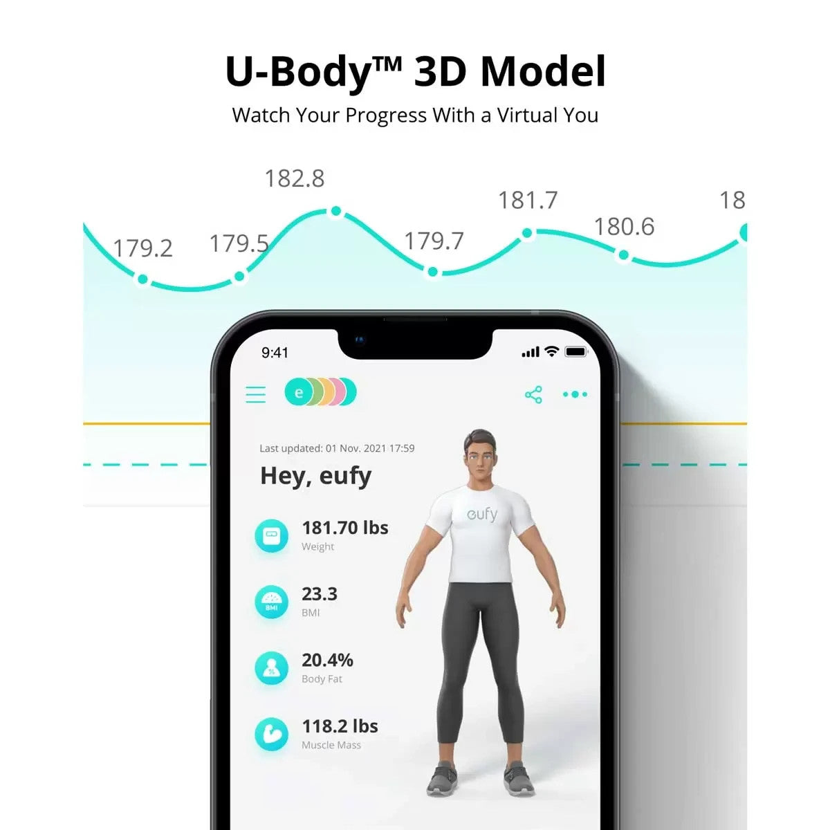Eufy Smart Scale P2 Digital Body Composition WiFi Bluetooth6