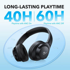 soundcore by Anker Q20i Hybrid Active Noise Cancelling Headphones Large Bass 40H2