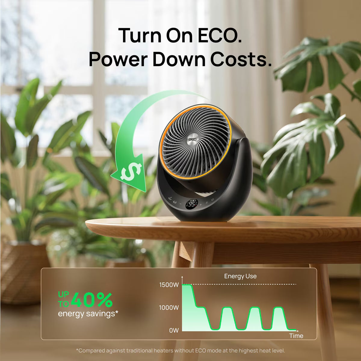 DREO 2000W Ceramic Whole Room Heater & Circulator - Efficient Heating for Every Space