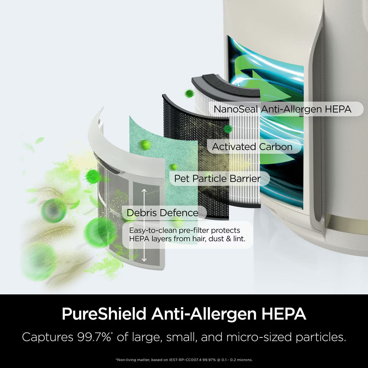 Shark Neverchange5 Air Purifier Compact Pro in 4 Colours