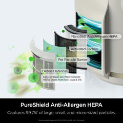 Shark Neverchange5 Air Purifier Compact Pro in 4 Colours