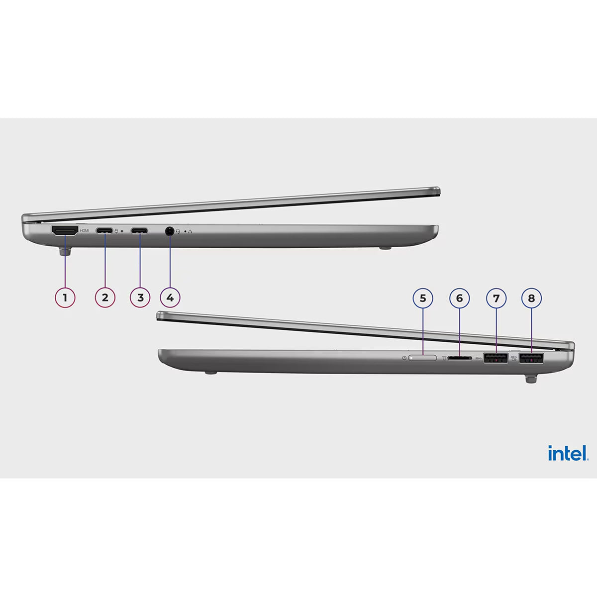 Lenovo Ideapad Slim 5 - Powerful Intel Core i7 Laptop with 16GB RAM & 512GB SSD - 14 Inch Sleek Design