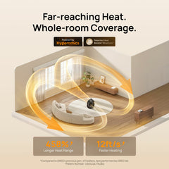 DREO 2000W Ceramic Whole Room Heater & Circulator - Efficient Heating for Every Space